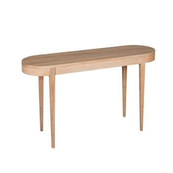 SECRET - CONSOLE